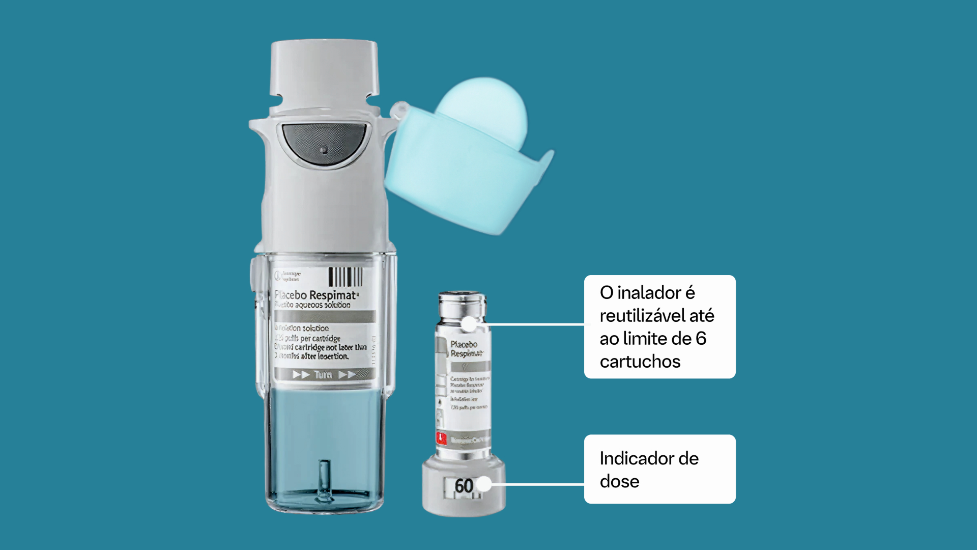 Repriza Inhaler Inalador Respimat® | Boehringer Ingelheim PT